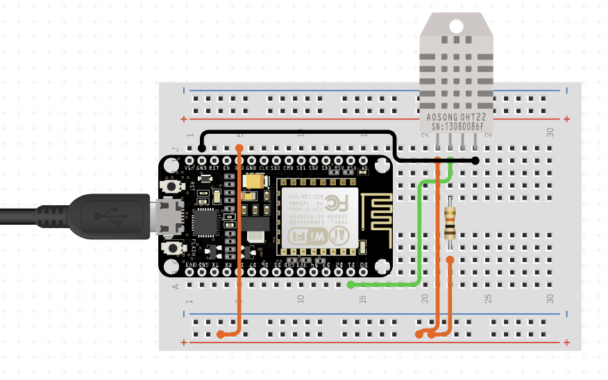 Station schema